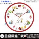 【金響日貨】Snoopy史努比 TJ-2926077SNRD(日本國內款):::時尚掛鐘,連續秒針,靜音,3D立體數字時標,直徑30cm,刷卡或3期