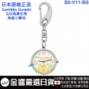 SUMIKKO GURASHI角落生物 SX-V11-SG(日本原裝):::角落小夥伴,keyring,鑰匙圈,鑰匙扣錶,鑰匙圈錶,刷卡或3期,SXV11SG