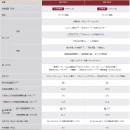 【金響代購】空運,ZOJIRUSHI NW-FA18-WZ絹白(日本國內款):::2022年最新,日本製,象印壓力IH電子鍋,1升炊き,10人份,炎舞炊き,豪炎かまど釜,NWFA18