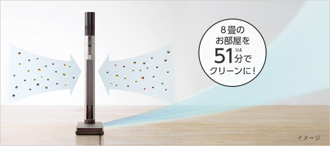 8畳のお部屋を51分※6でクリーンに！