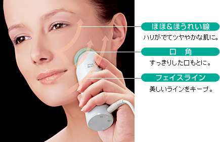ほほ＆ほうれい線。ハリがでてツヤやかな肌に。口角。すっきりした口もとに。フェイスライン。美しいラインをキープ。