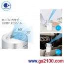 代購,Panasonic F-GMK01-W白色(日本國內款):::車用nanoe離子產生器,除菌,脱臭,免運費,刷卡或3期零利率,FGMK01
